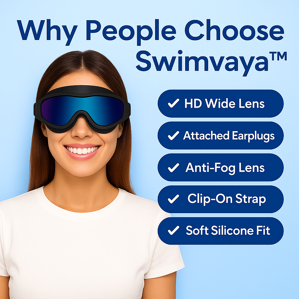Swimvaya™ Wide Lens Swimming Goggles